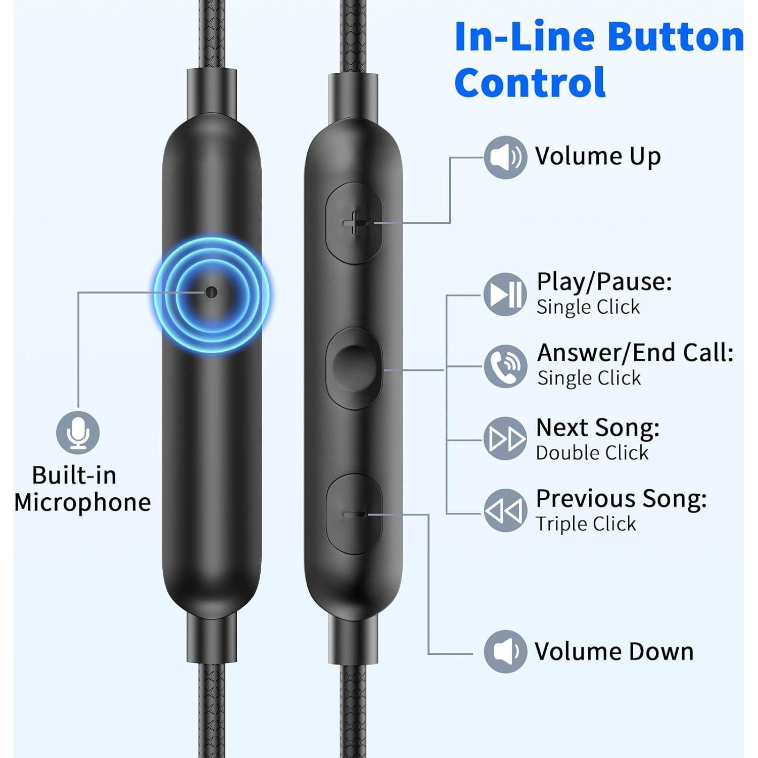 Auriculares con cable 3.5mm AIAUXAI con micrófono 1.8m