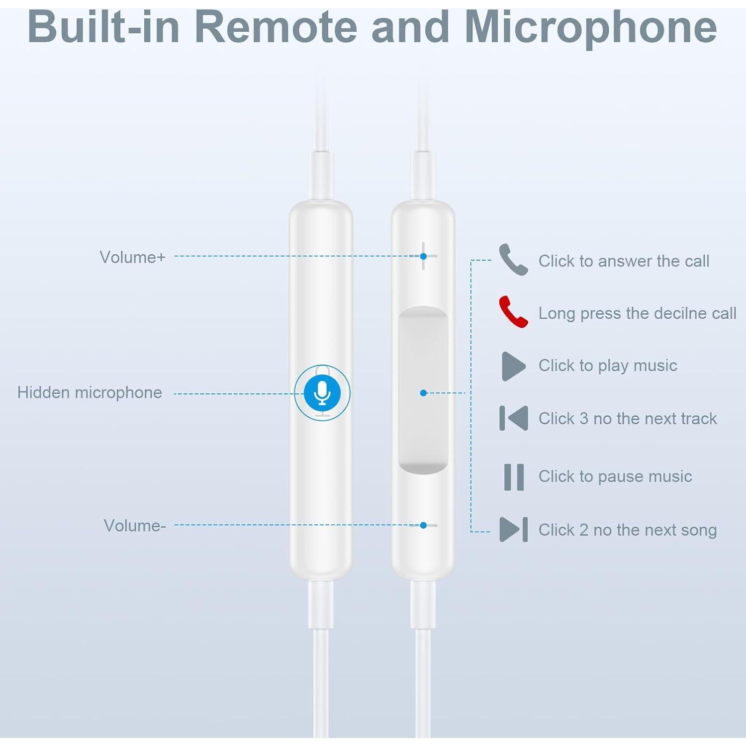 Auriculares in-ear USB C Samsung con micrófono y control de volumen