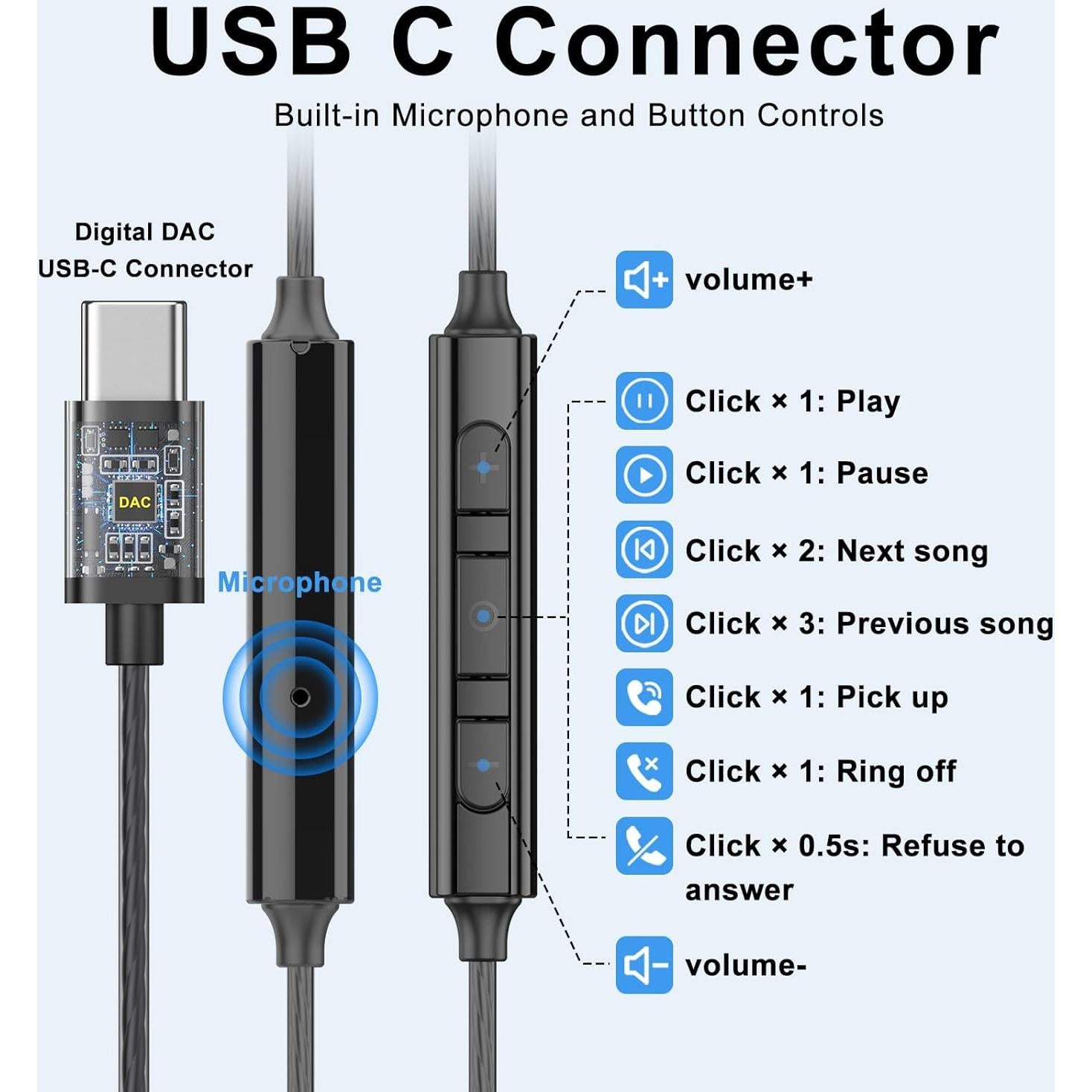 Auriculares USB C Yatloml TC-680 con Micrófono y Control