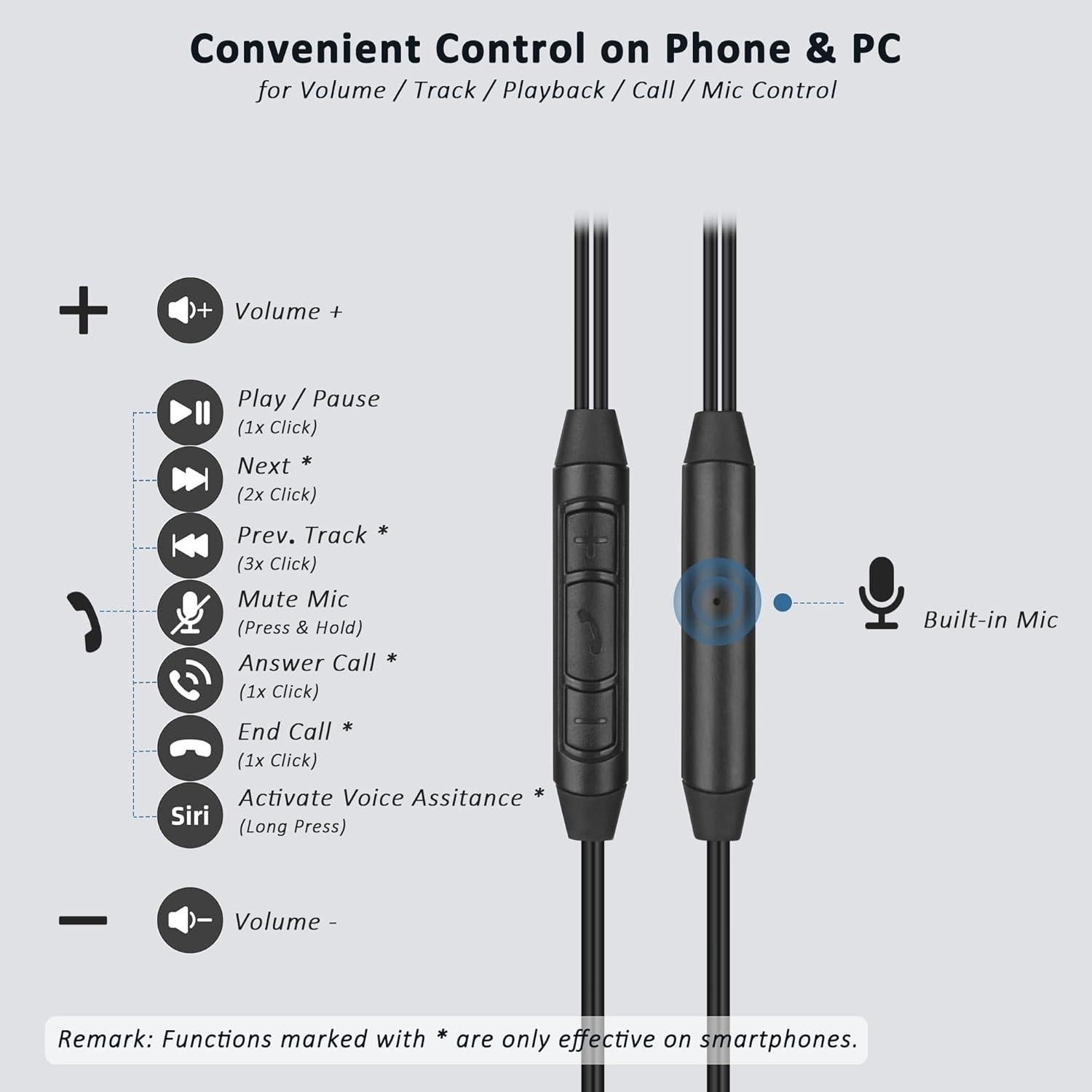 Auriculares USB-C y USB-A DungzDuz con micrófono boom 1.8m