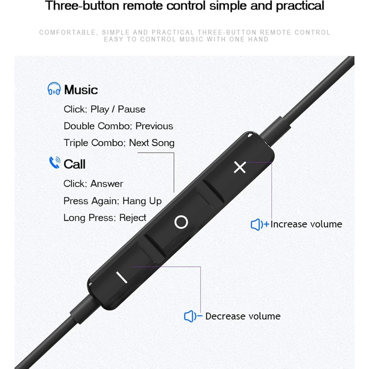 Auriculares In-Ear BENEWY ME530S con Aislamiento de Ruido 3.5mm