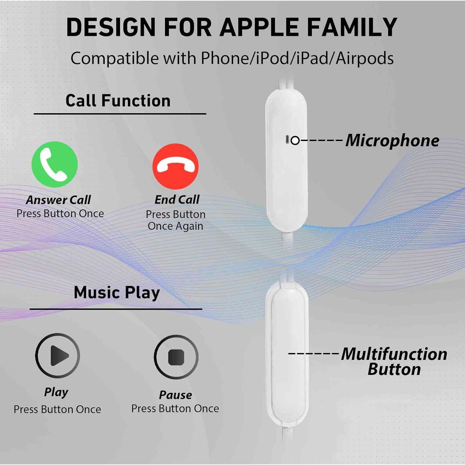 Auriculares In-Ear UrbanX R2 con Micrófono y Cable 1.16m