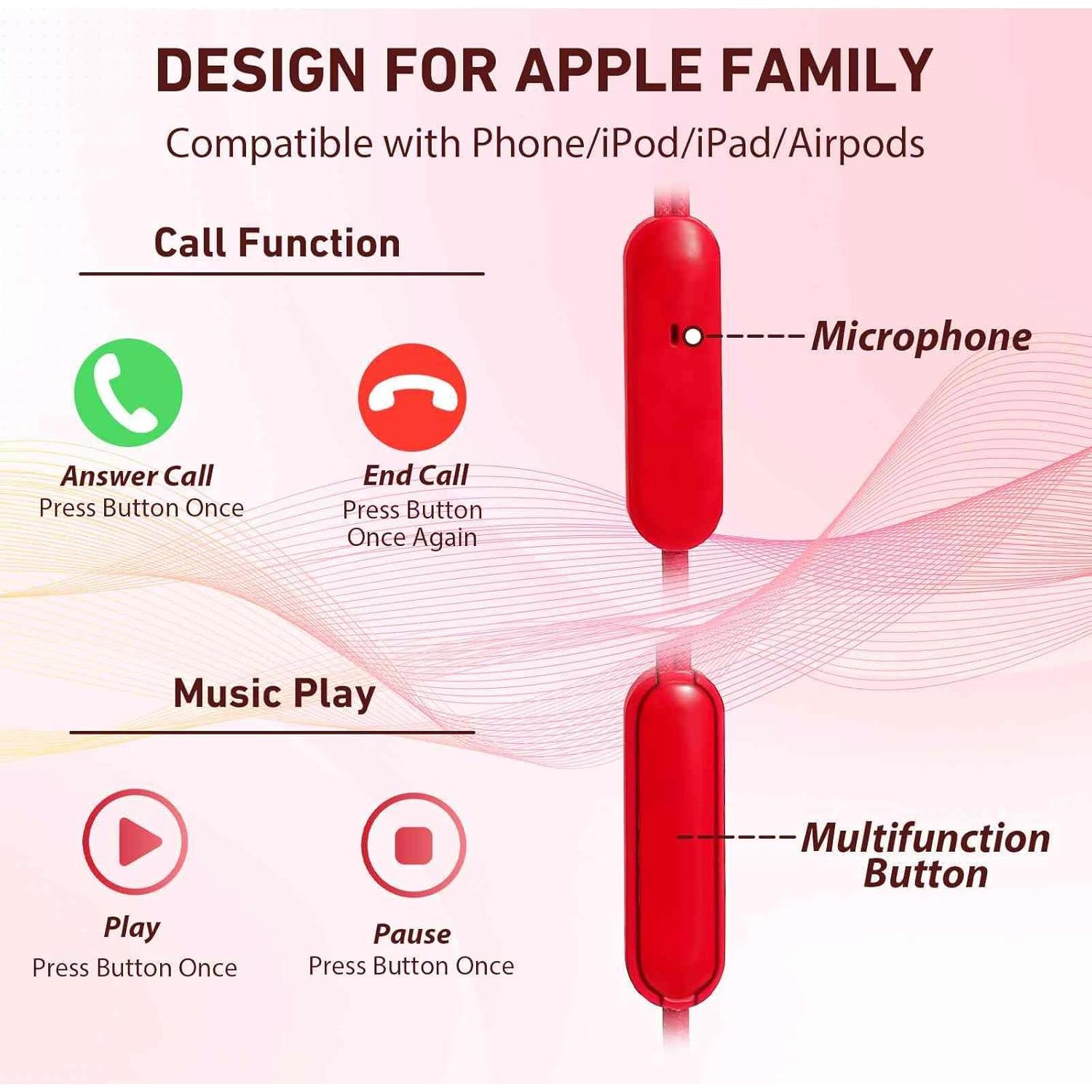 Auriculares UrbanX R2 Intrauditivos con Micrófono 3.5mm