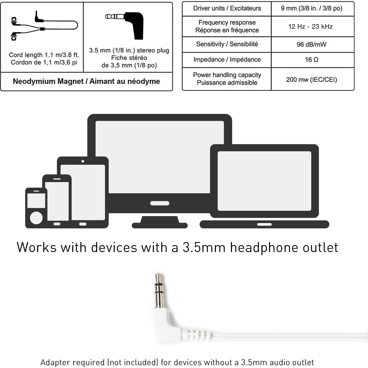 Auriculares Intrauditivos Panasonic RP-HJE120 Plata, 1.1m