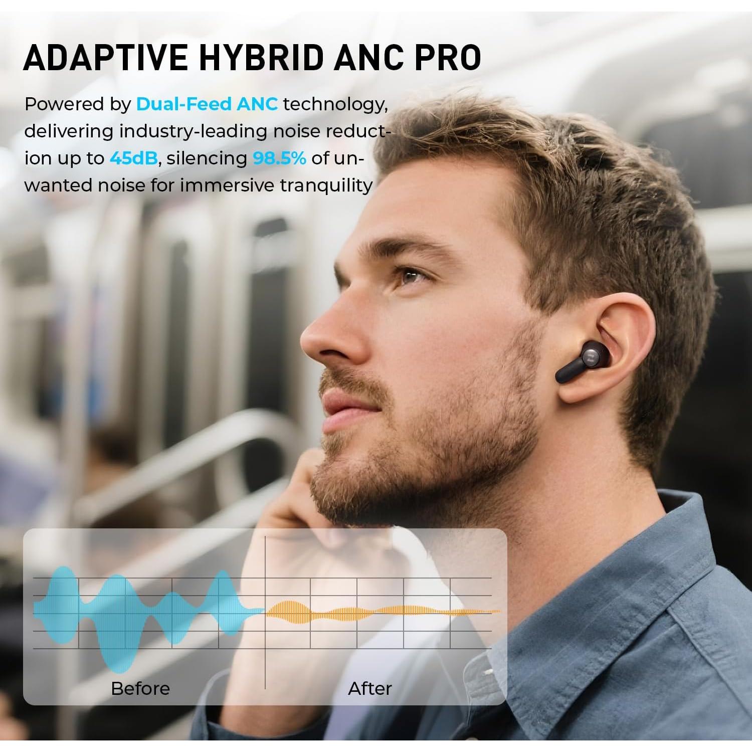 Auriculares Inalámbricos Havit SPACE NC01T con ANC y Bluetooth 6.0