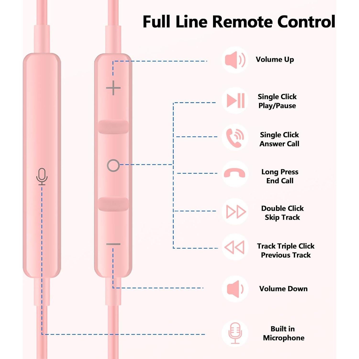 Auriculares USB-C iMangoo Rosa con Micrófono y Control Remoto