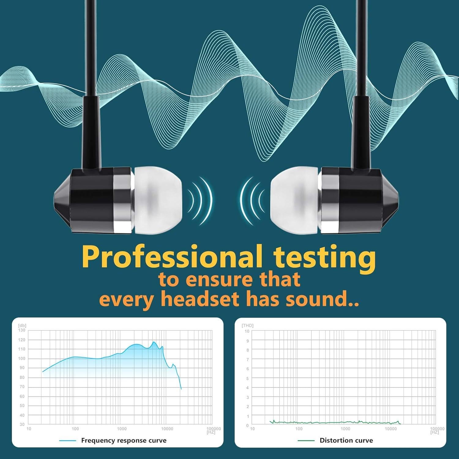 Auriculares Intrauditivos ZXFYE 10 Paquetes Silicona 3.5mm