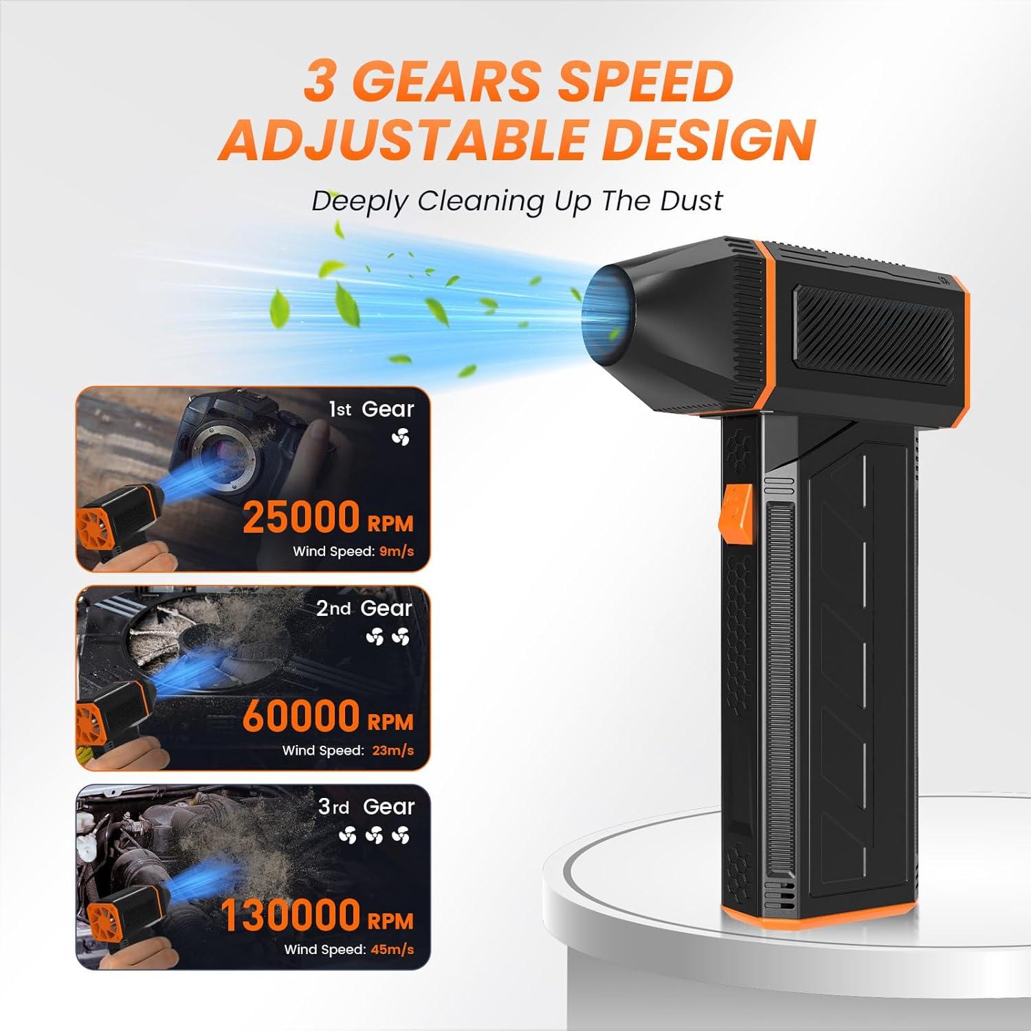 Soplador de Aire Comprimido EUKI F31 - 3 Velocidades 45 m/s