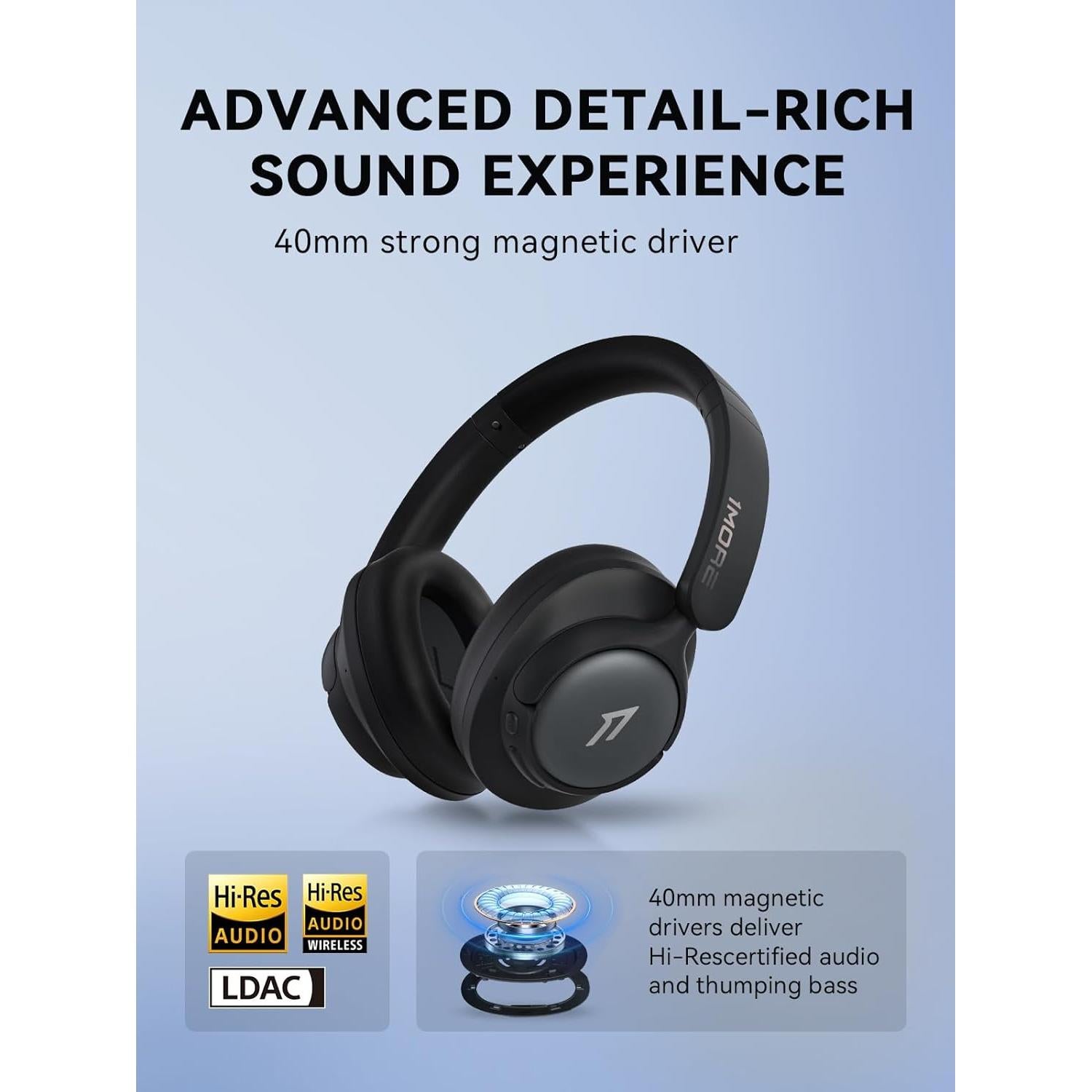 Auriculares Inalámbricos 1MORE HQ31 -42dB ANC, 90H Batería, Bluetooth 5.4