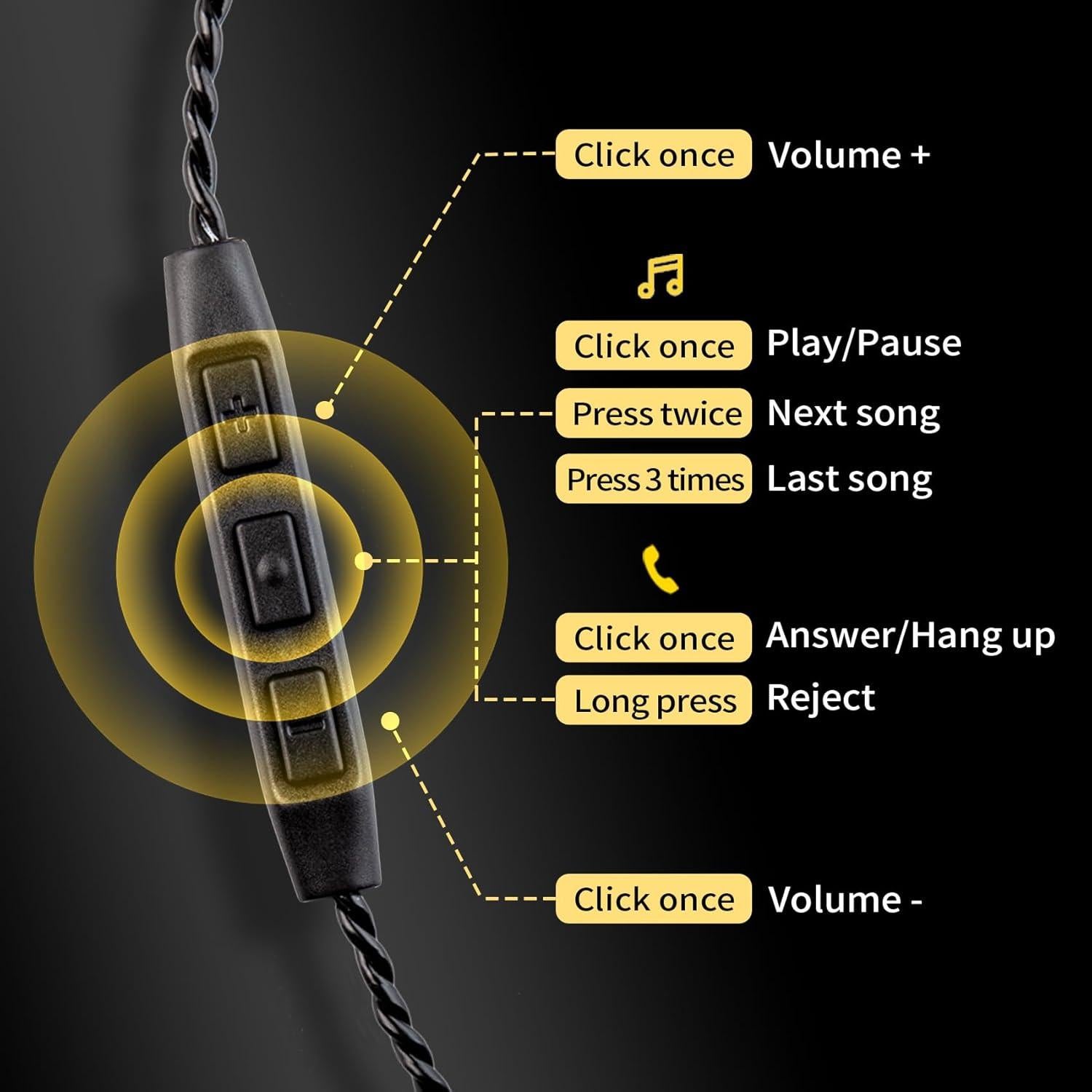 Auriculares CCZ DC01 Pro USB C con Micrófono y Super Bass