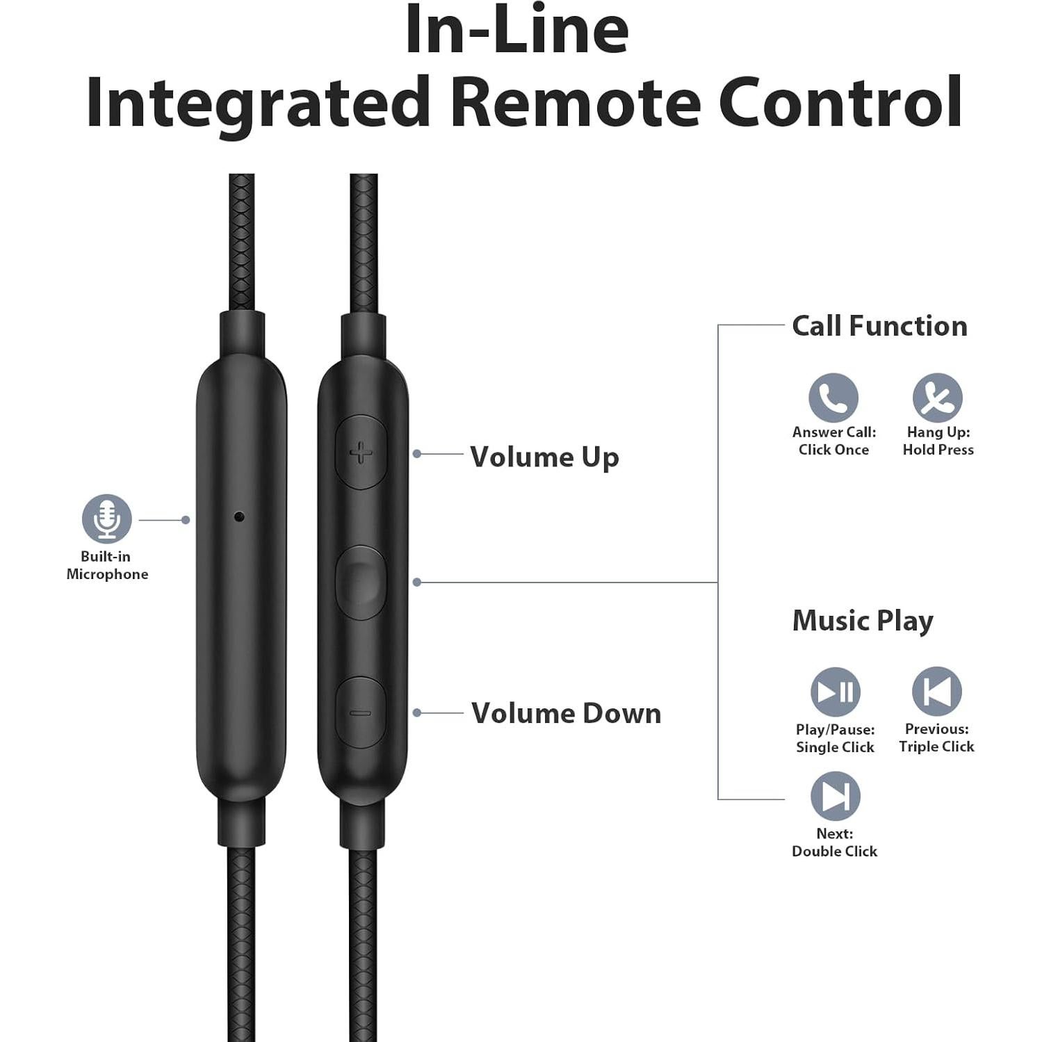Auriculares con cable ASKUBSKU 3.5mm HiFi Estéreo Azul
