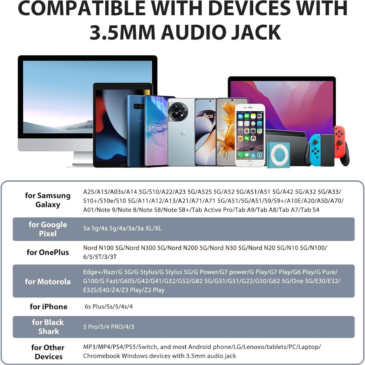 Auriculares con cable ASKUBSKU 3.5mm HiFi Estéreo Azul