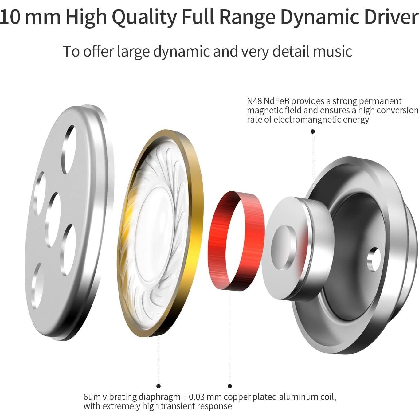 Auriculares In-Ear SoundMAGIC E80 HiFi Estéreo Aislantes Rojo