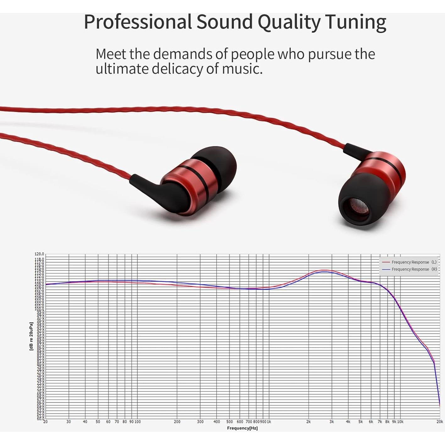 Auriculares In-Ear SoundMAGIC E80 HiFi Estéreo Aislantes Rojo