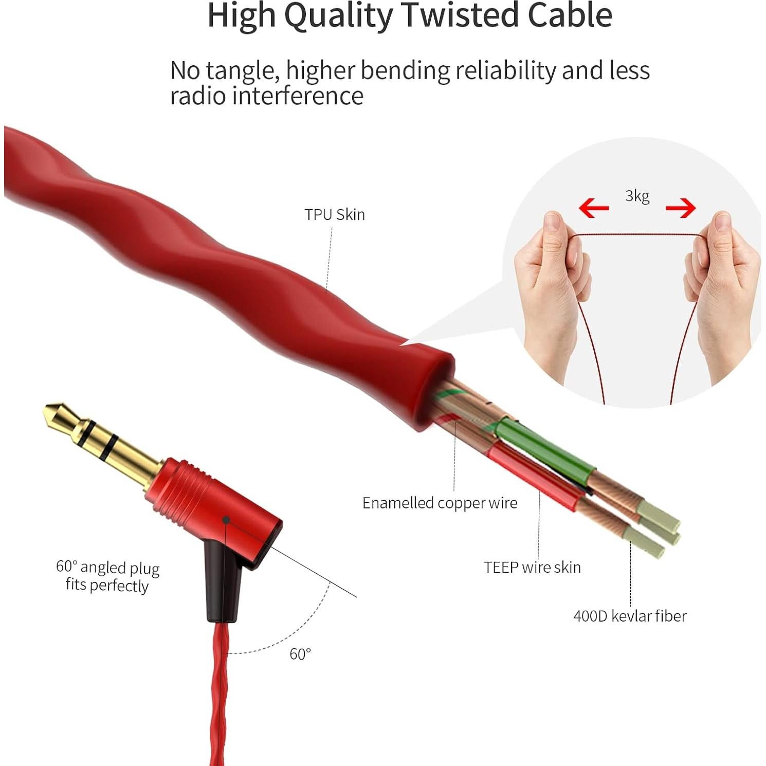 Auriculares In-Ear SoundMAGIC E80 HiFi Estéreo Aislantes Rojo