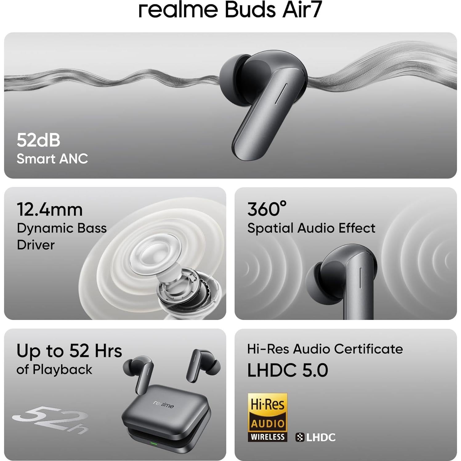 Auriculares Inalámbricos Realme Buds Air 7 - Gris, 52h ANC