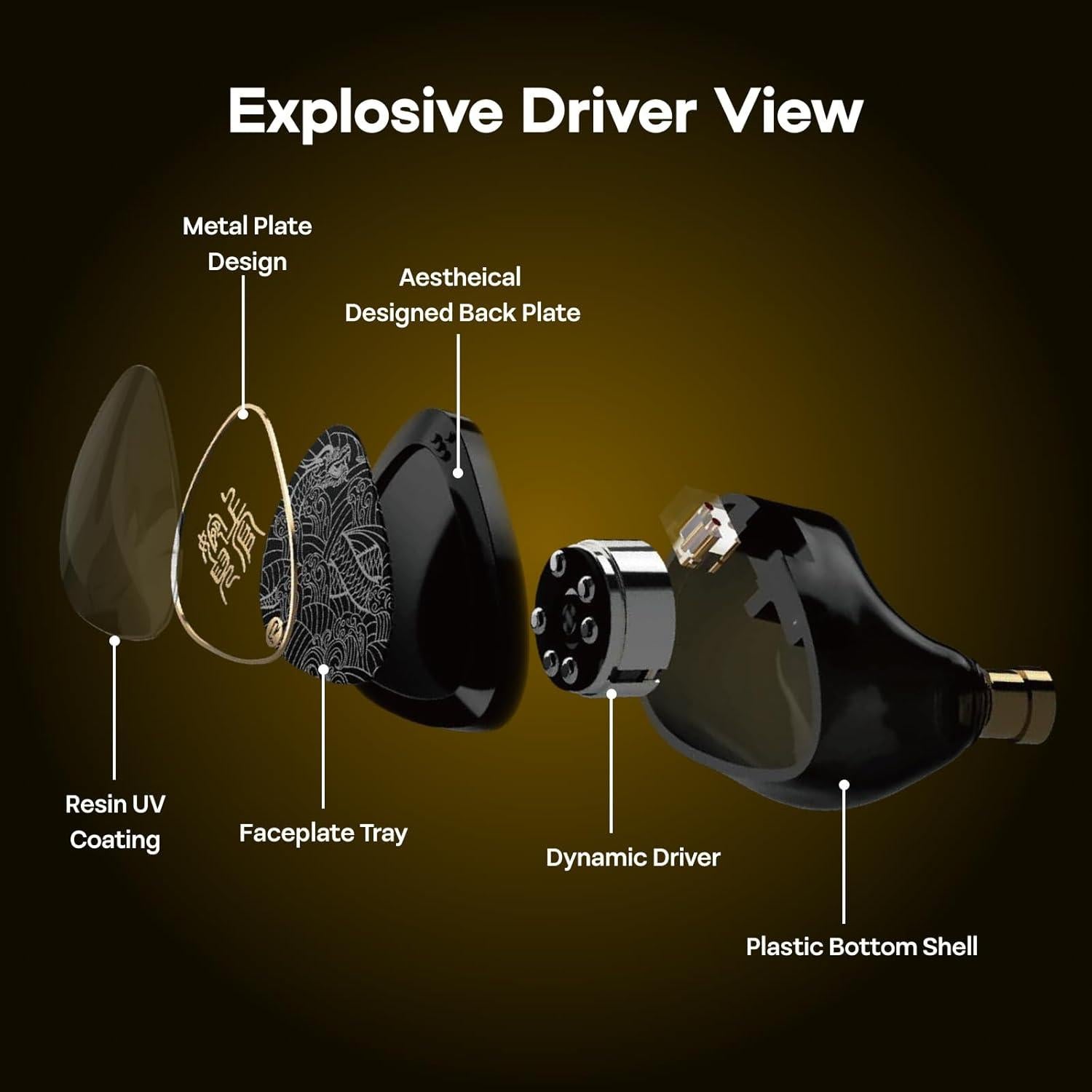 Auriculares In Ear TANGZU Wan'er S.G II HiFi 3.5mm Negro Claro