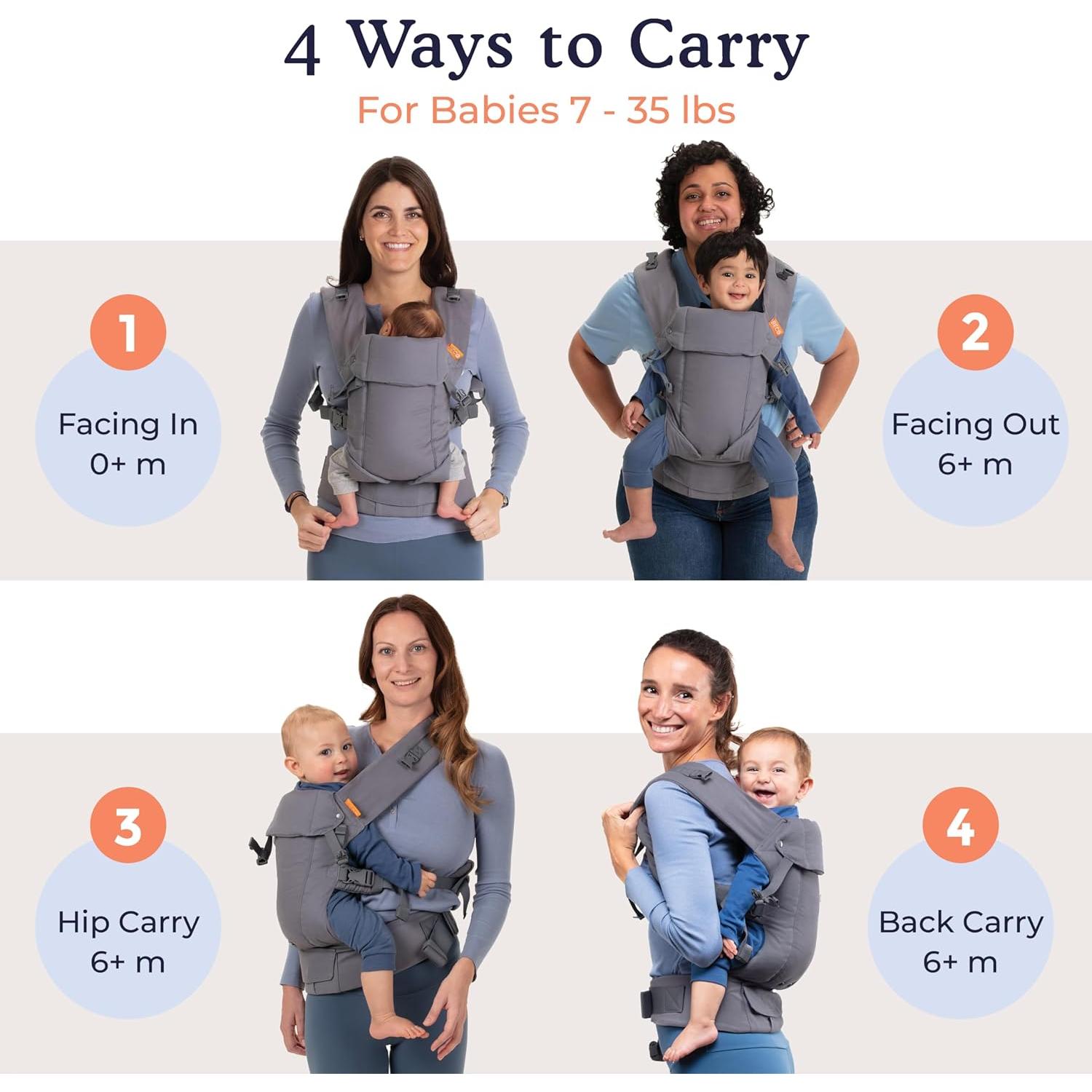 Beco Gemini Portabebés Ergonómico 3.2-15.9 kg Algodón Nebulosa Carina