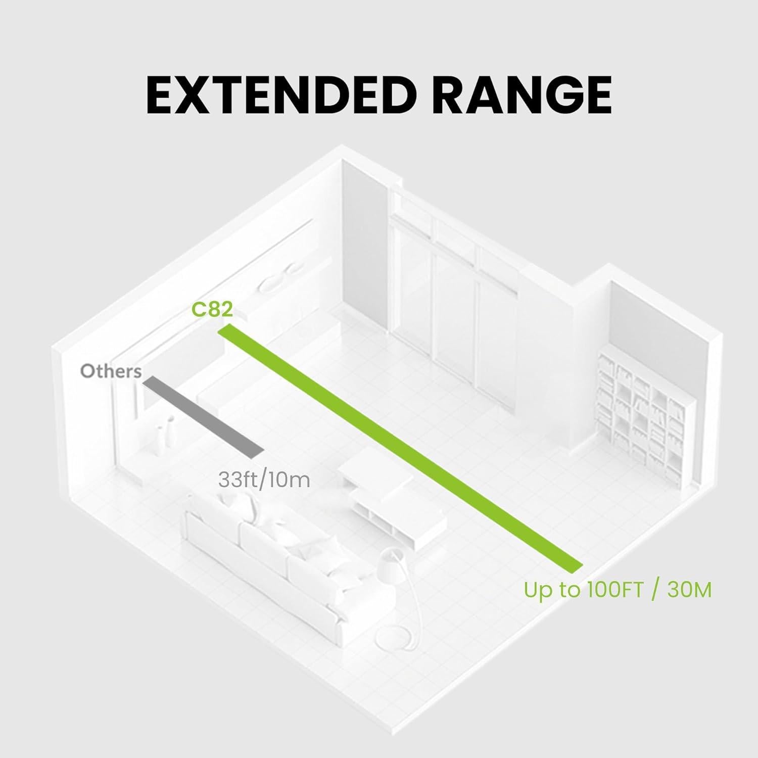 Adaptador Bluetooth 5.4 Avantree C82 para PS5 y PC