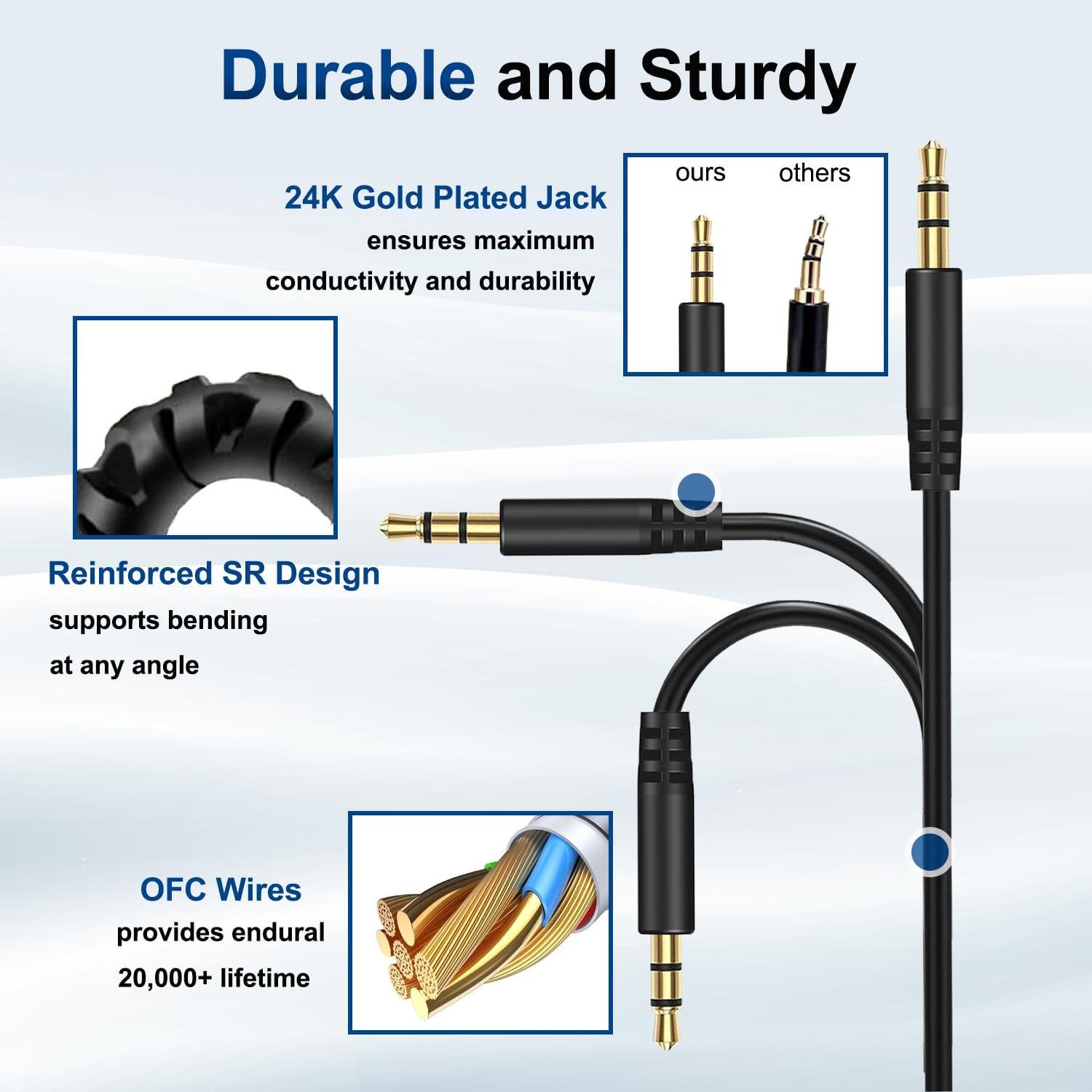 Cable de Audio 3.5mm Callez para Auriculares Beats y Sony
