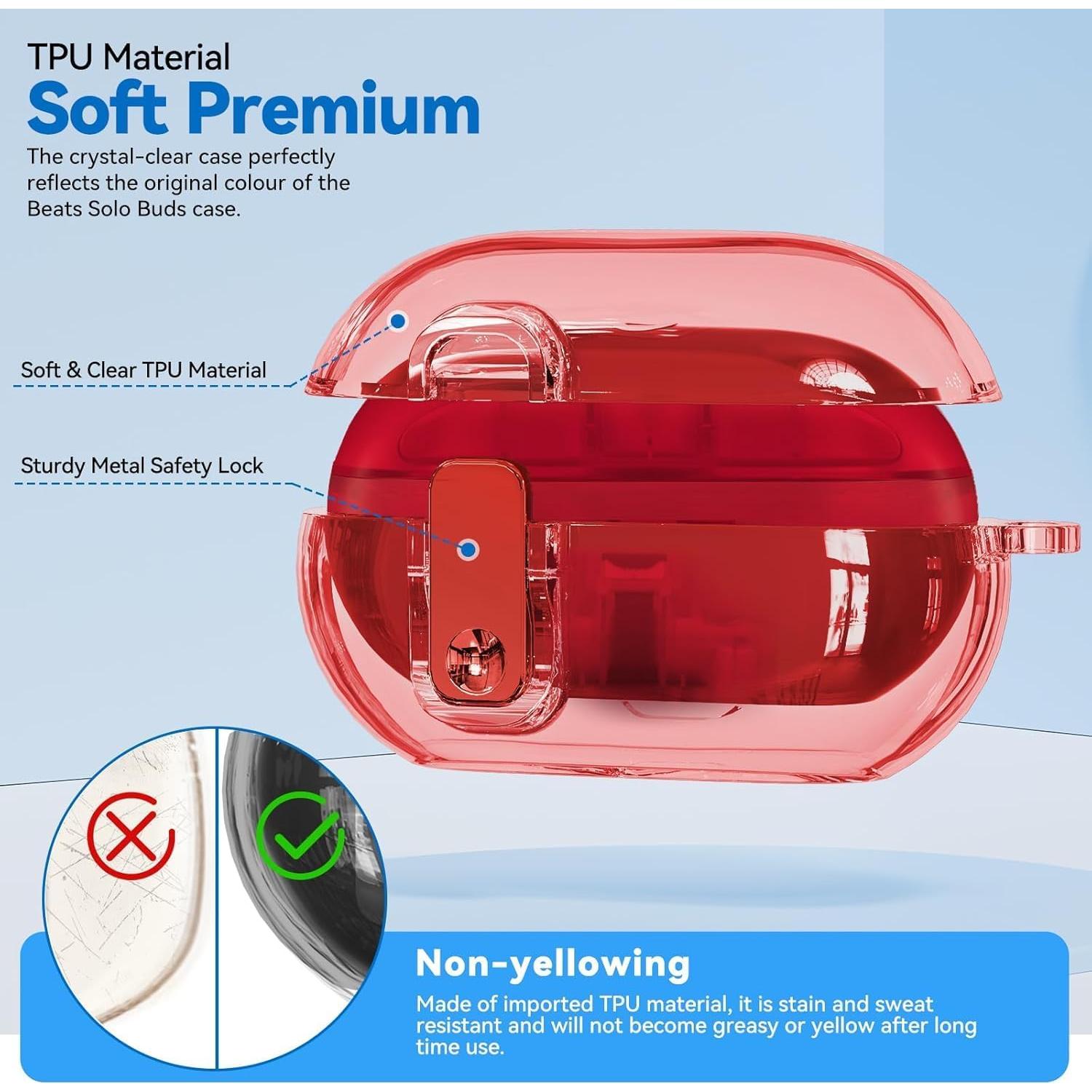 Funda de bloqueo Ekoonpft para Beats Solo Buds 2024 con kit de limpieza