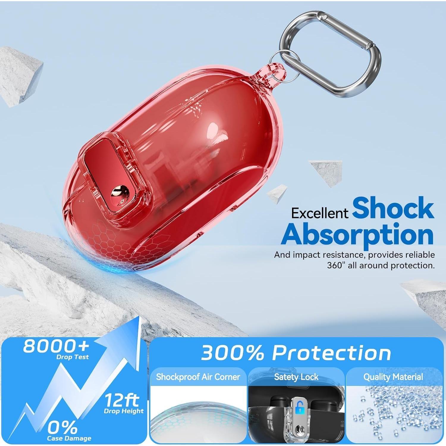 Funda de bloqueo Ekoonpft para Beats Solo Buds 2024 con kit de limpieza