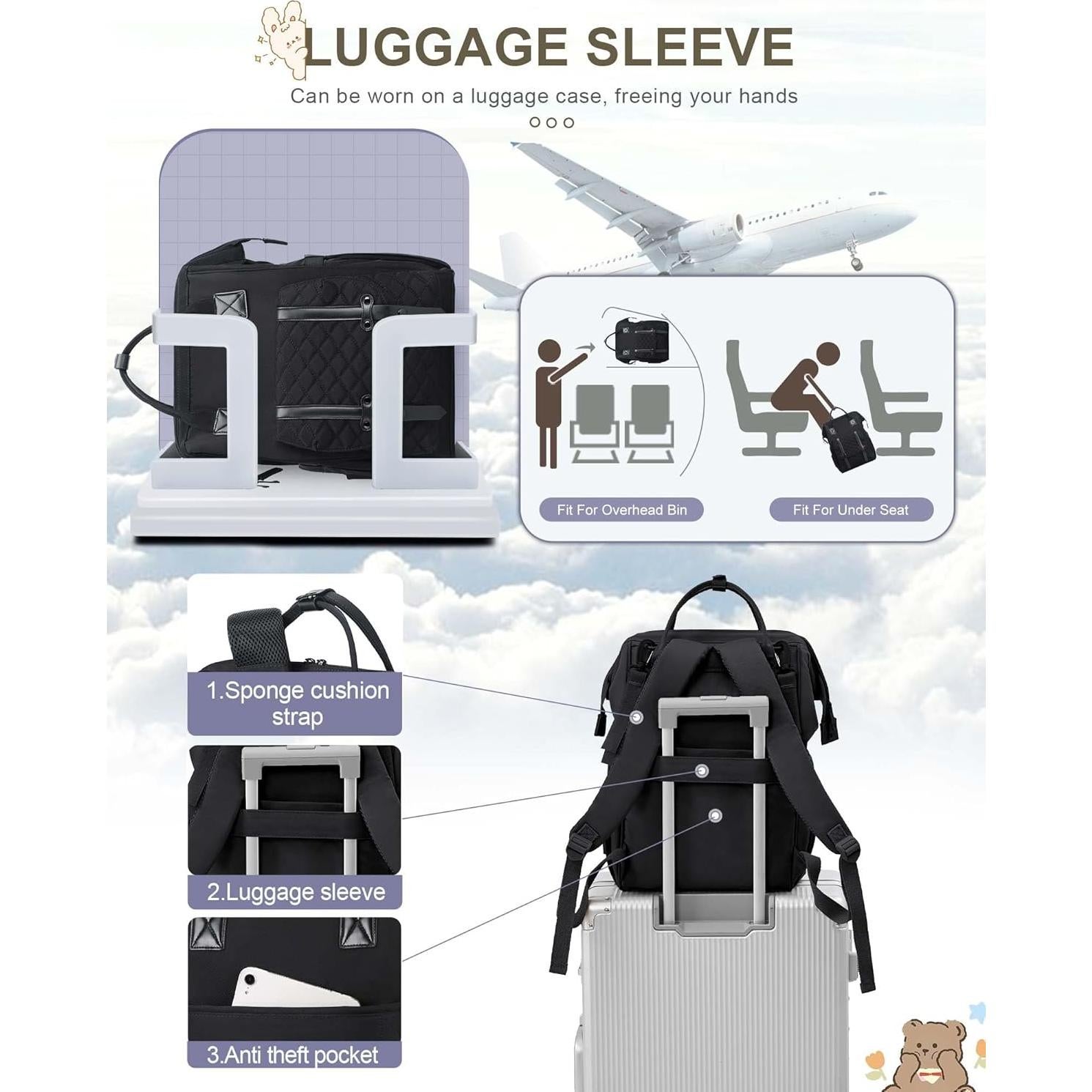 Mochila de Pañales CAMILLEMMA Negra con Puerto USB 20L