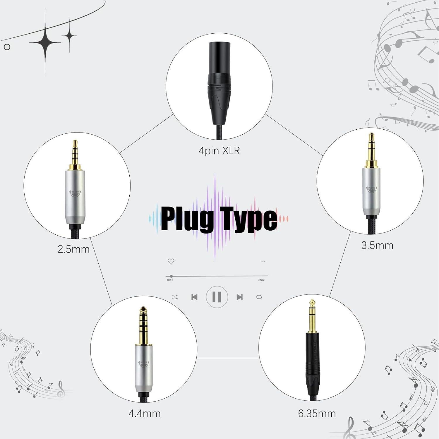 Cable de Auriculares okcsc HD800s 2.00m 4.4mm Cobre Libre de Oxígeno