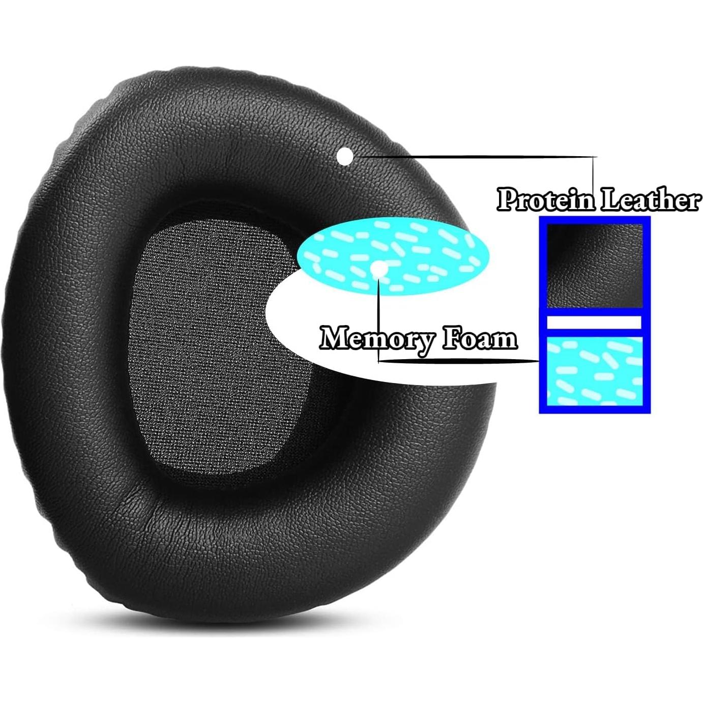 Almohadillas de Repuesto Sennheiser HDR160 HDR170 HDR180