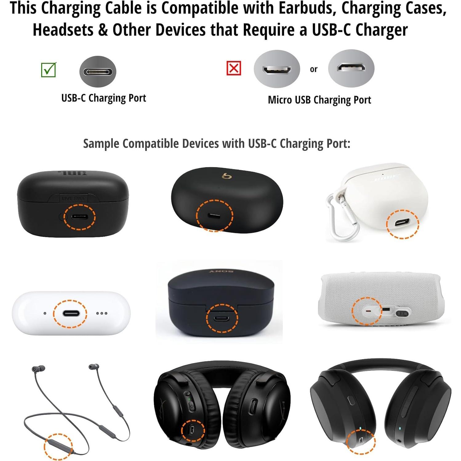 Cable de Carga USB C 1M IENZA para Auriculares JBL y Altavoces