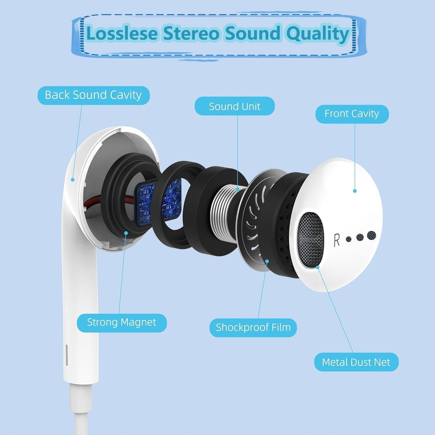 Auriculares con cable Lightning Lezaface LD-FBA-085 HiFi 2 Pcs