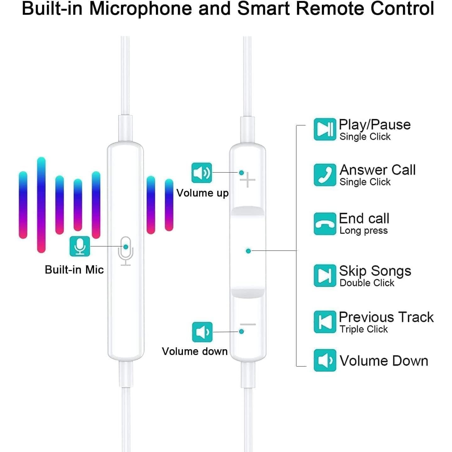 Auriculares con cable Lightning Lezaface LD-FBA-085 HiFi 2 Pcs