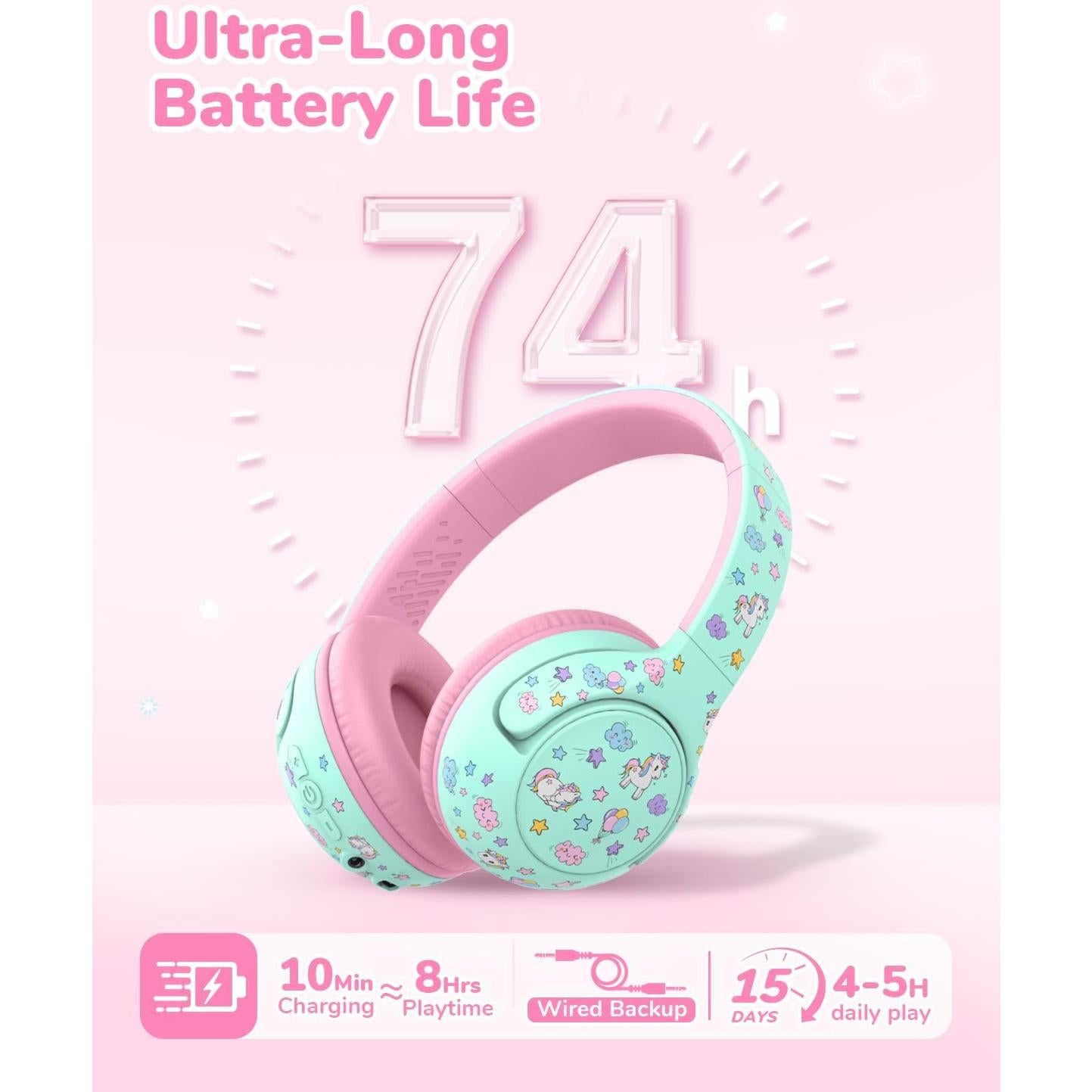 Auriculares Bluetooth iClever BTH27 Niños 2+ Años Volumen Seguro