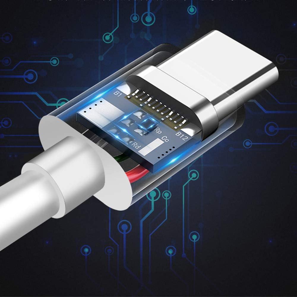 Auriculares USB C ANLTOXLUS 2 Paquete con Micrófono y Control