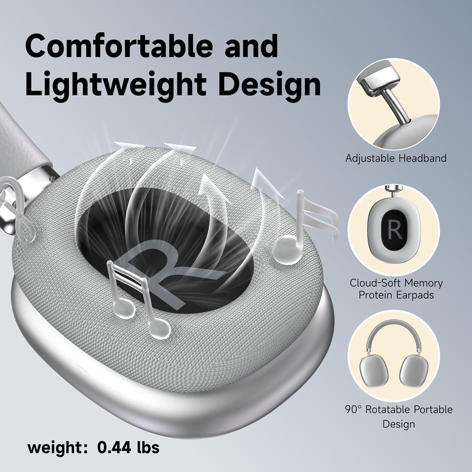 Auriculares Bluetooth AUDALA P5 Inalámbricos 40mm Plata