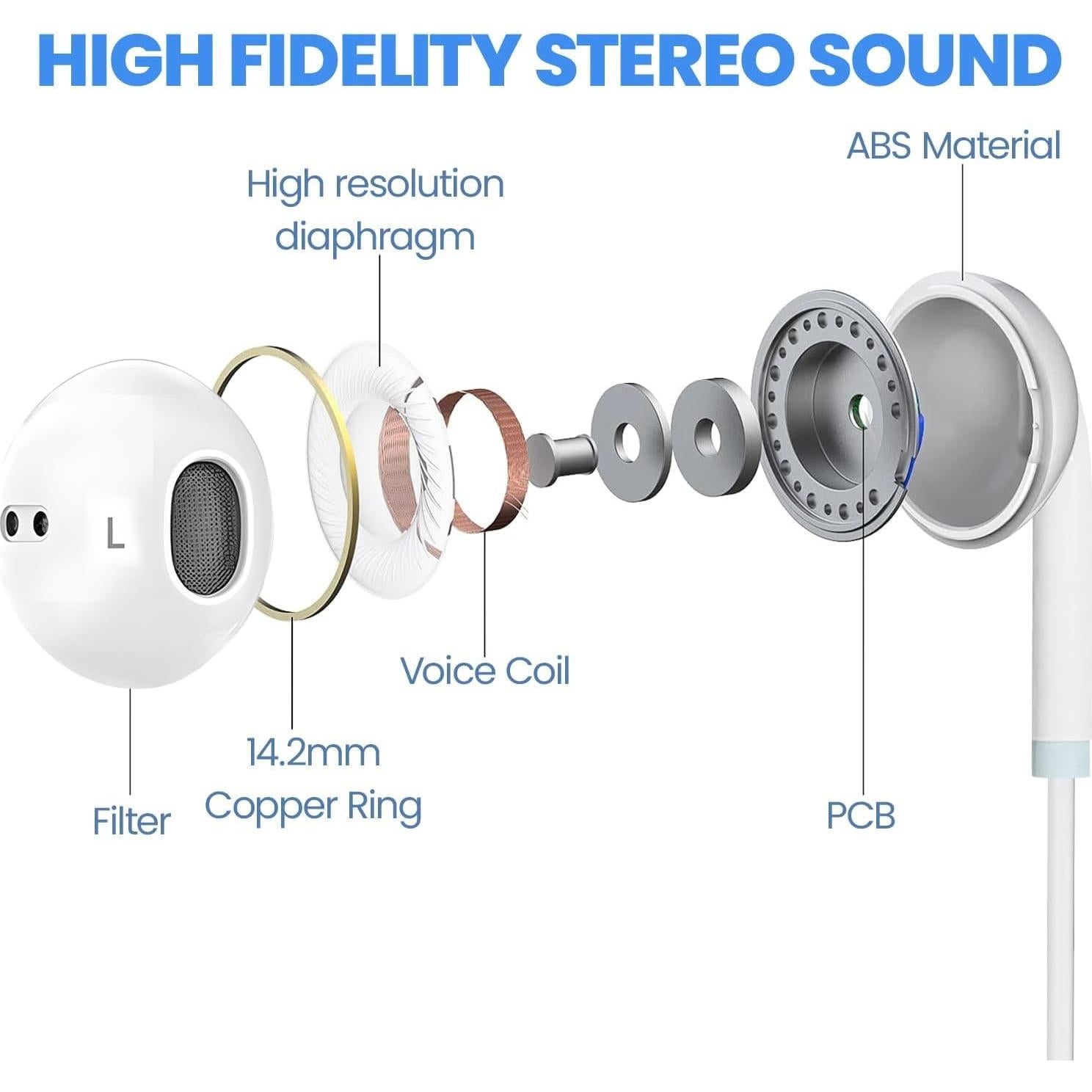 Auriculares In Ear USB C GIJIVCOZ HiFi Estéreo con Micrófono