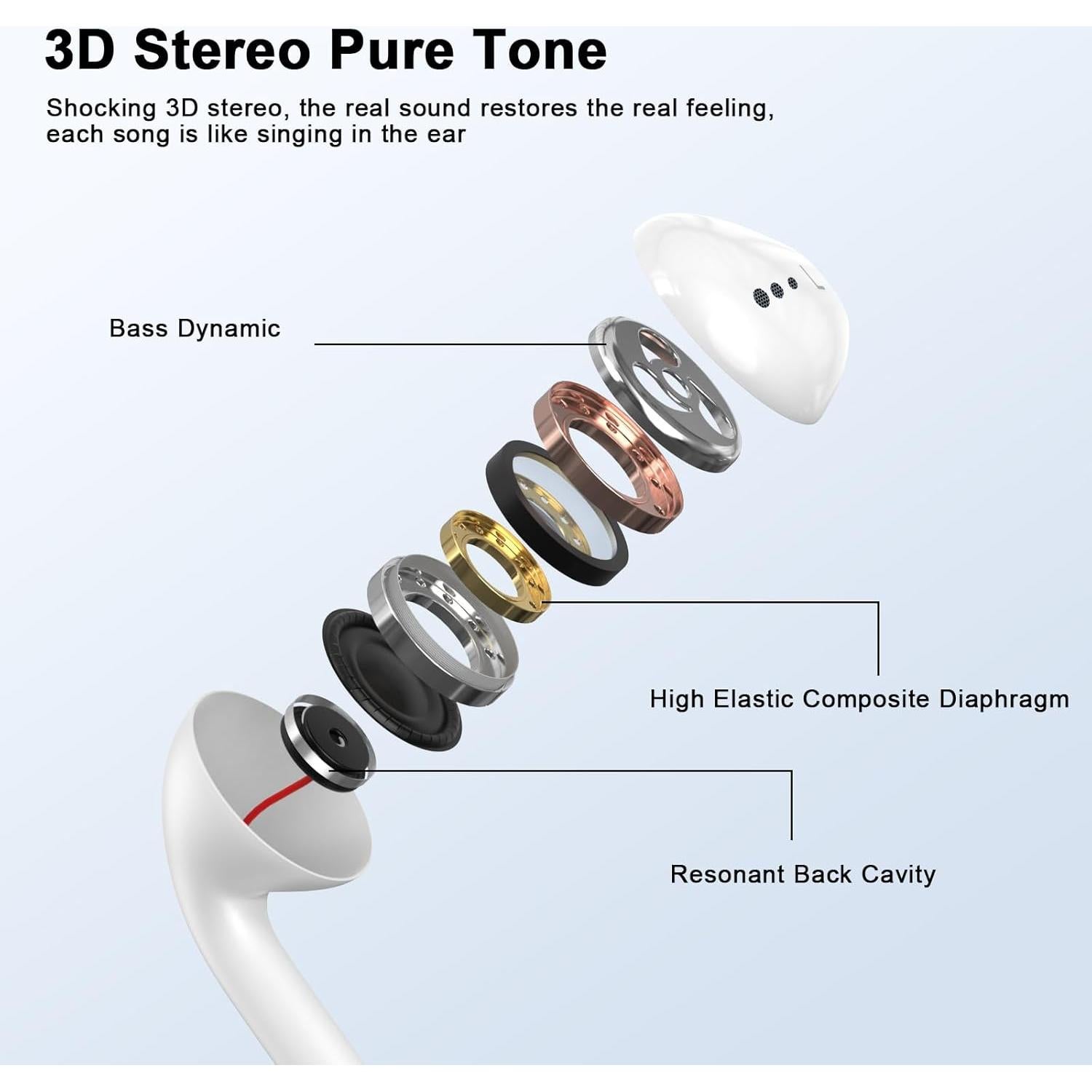 Auriculares con Cable IIOZO para iPhone 2 Unidades con Micrófono