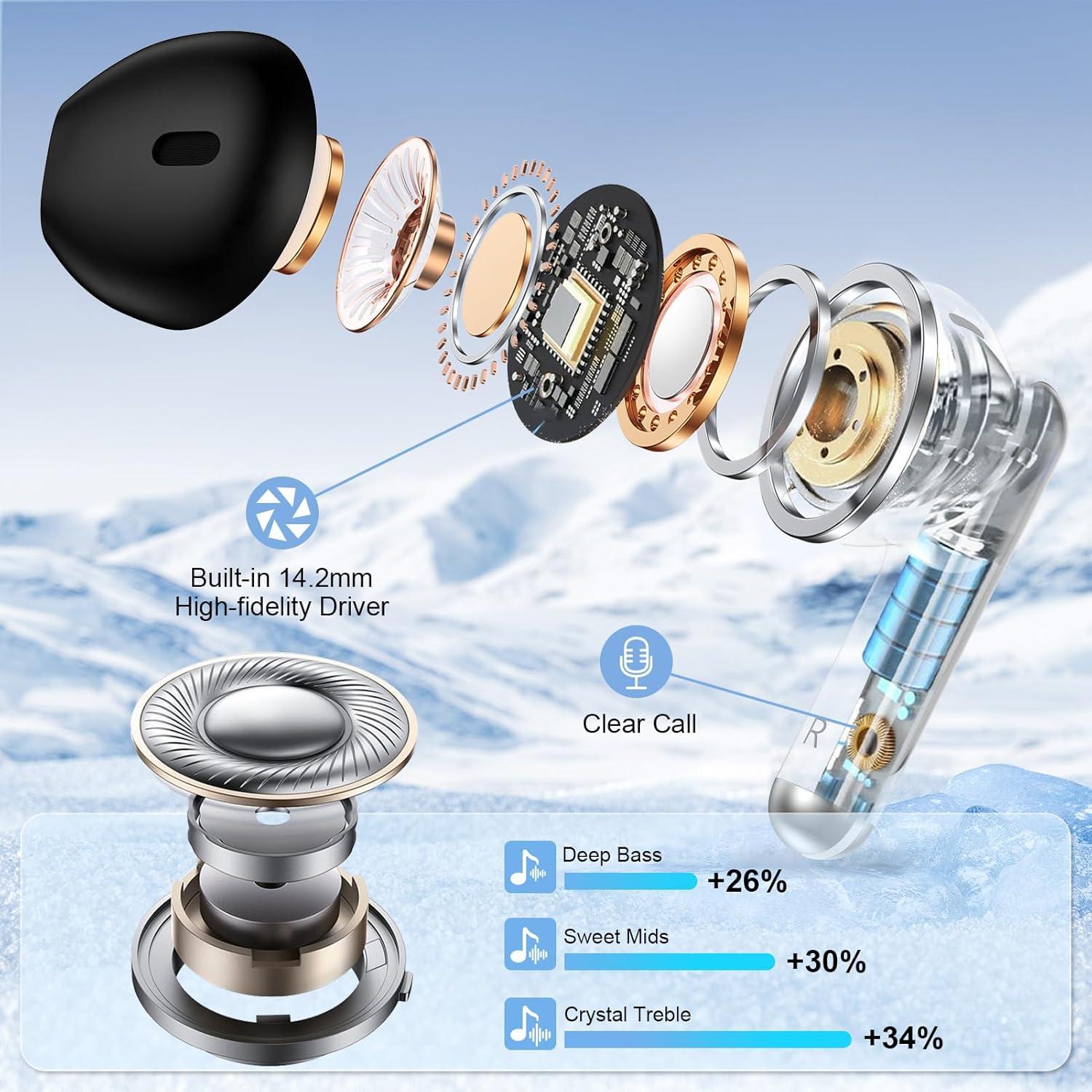 Auriculares Inalámbricos Bluetooth S53 con Estuche Carga LED IPX7