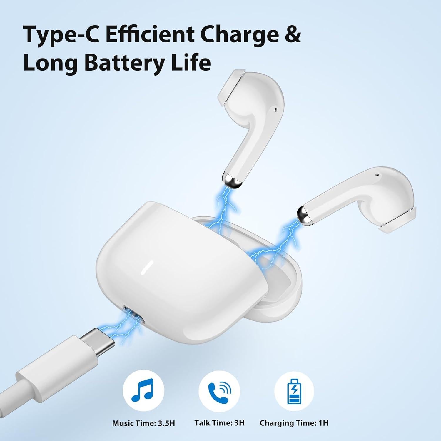 Auriculares Inalámbricos ACANDYA 5.3 Bluetooth HiFi con Micrófono