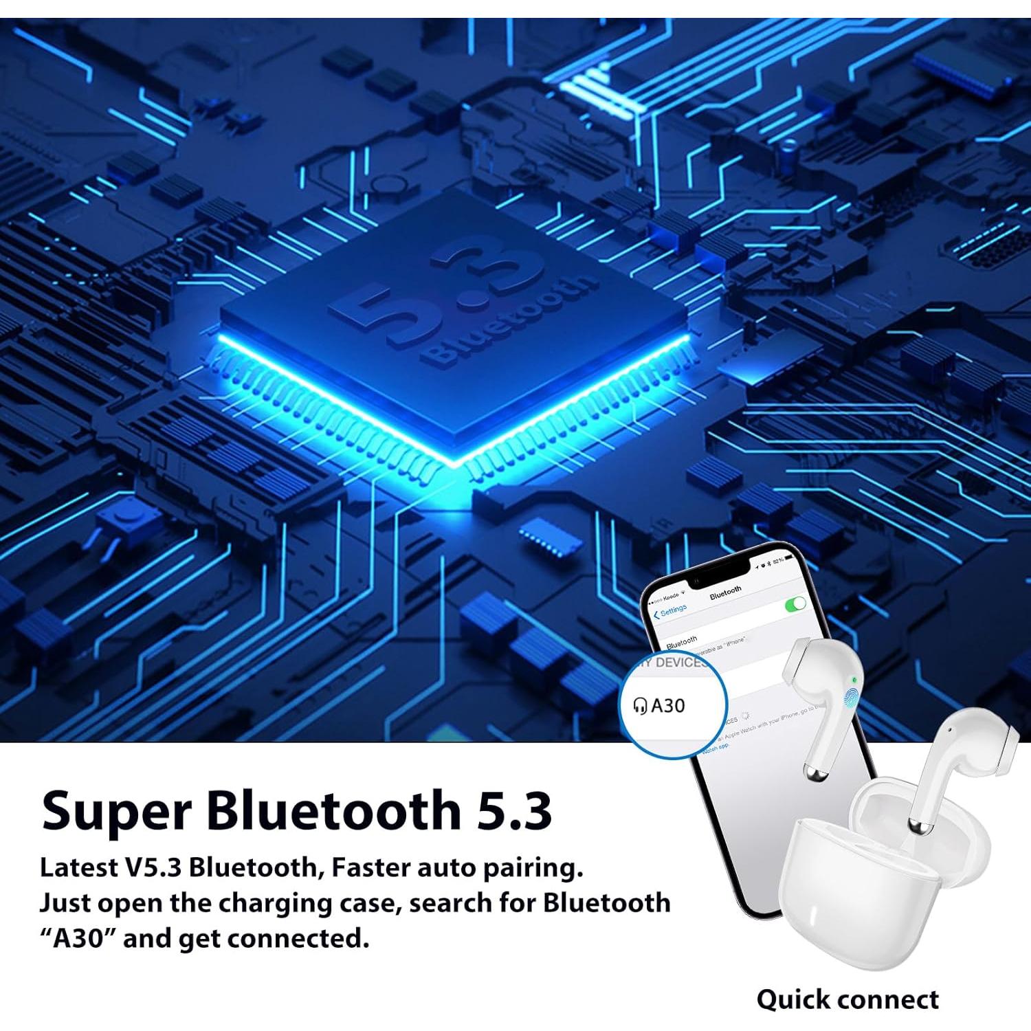 Auriculares Inalámbricos ACANDYA 5.3 Bluetooth HiFi con Micrófono