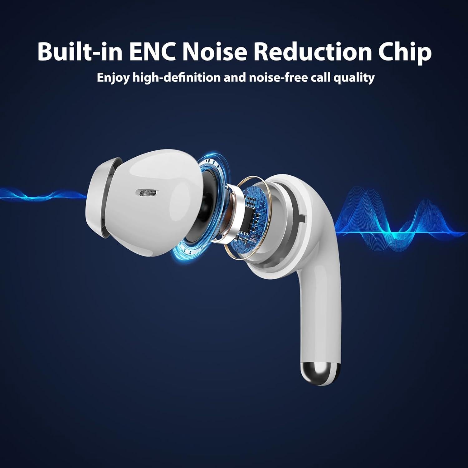 Auriculares Inalámbricos ACANDYA 5.3 Bluetooth HiFi con Micrófono