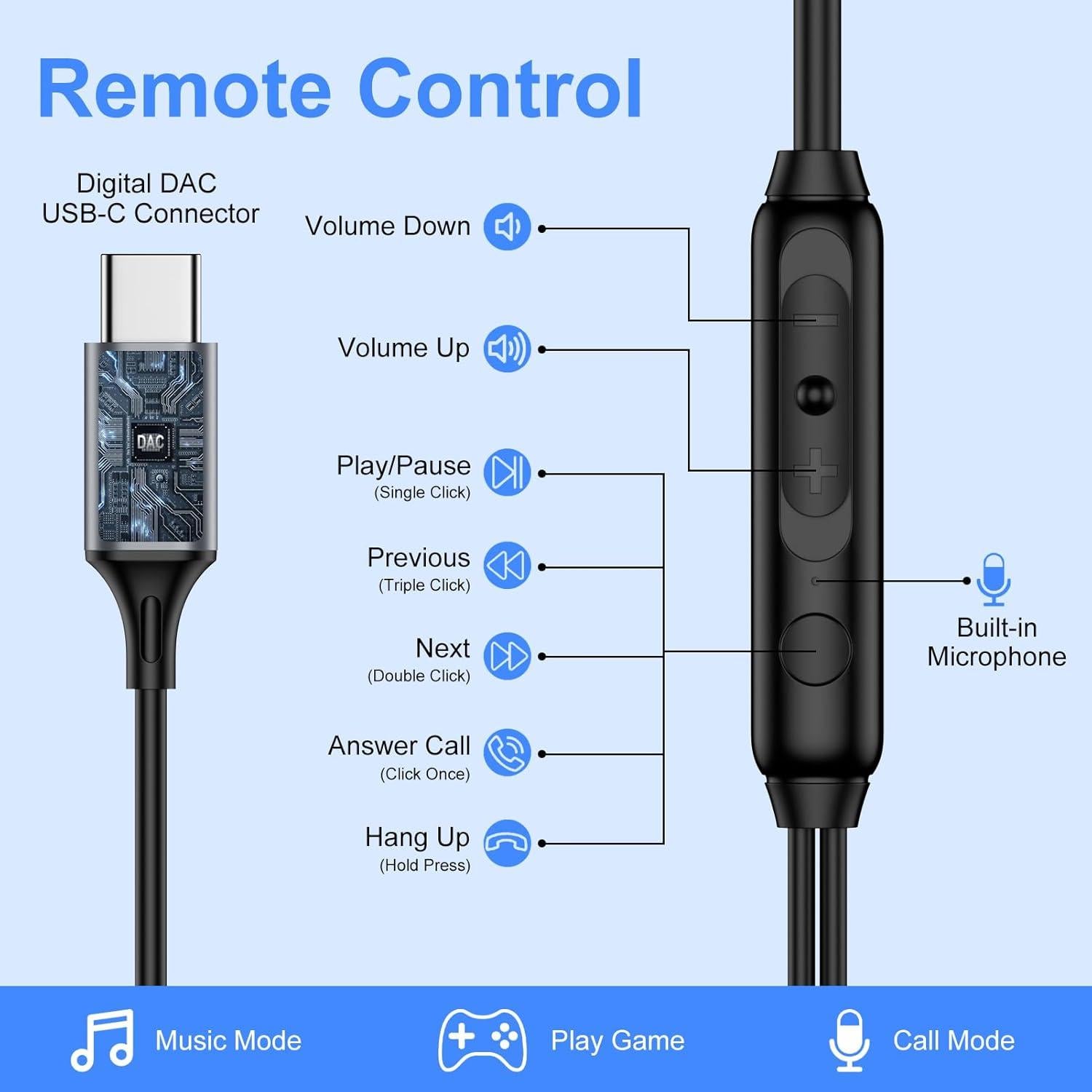Auriculares USB C con micrófono y cancelación de ruido M55