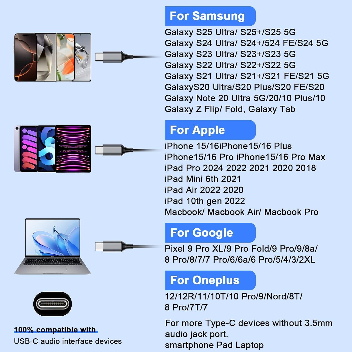 Auriculares USB C con micrófono y cancelación de ruido M55