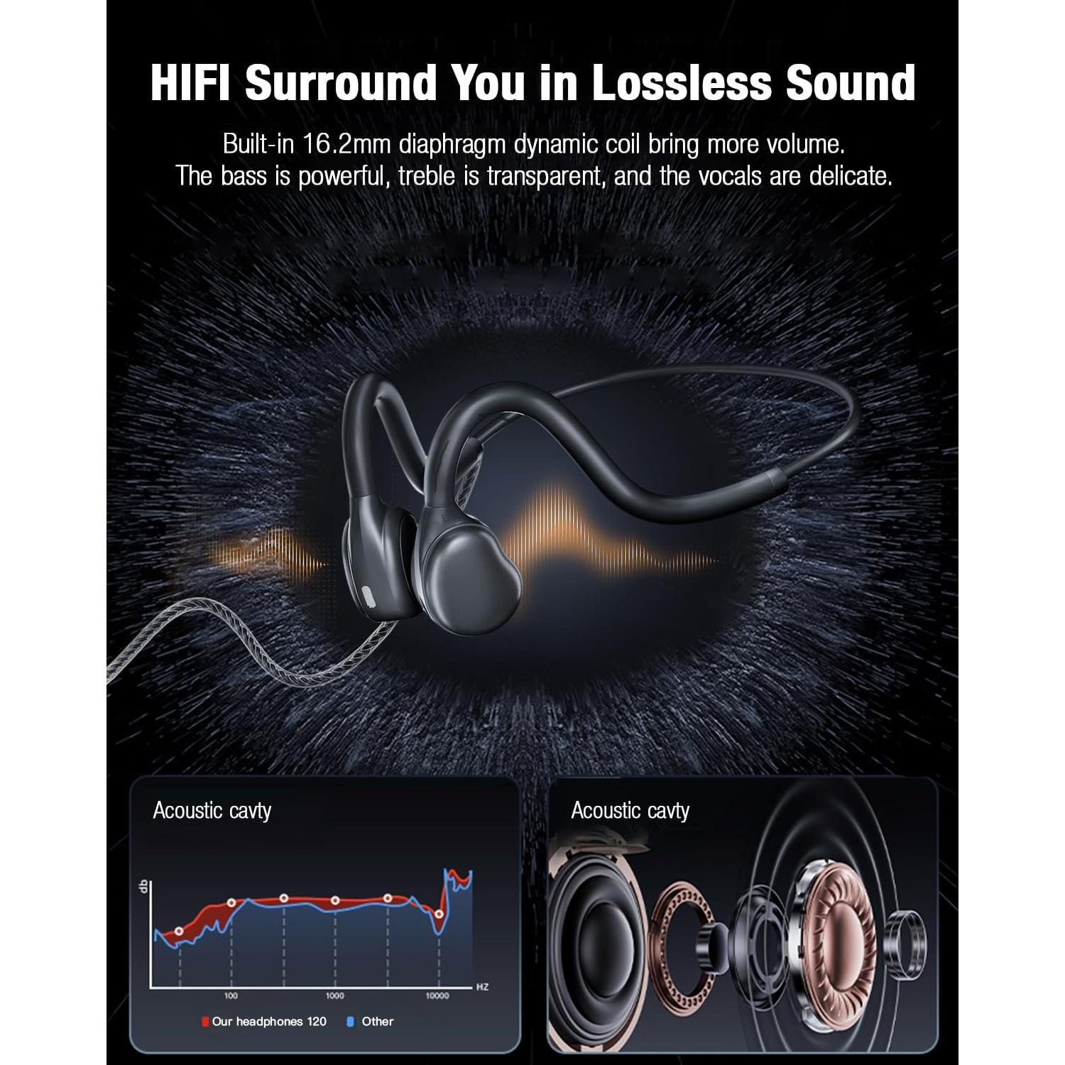 Auriculares con cable USB-C QOEKUEY H20 - Sonido Premium