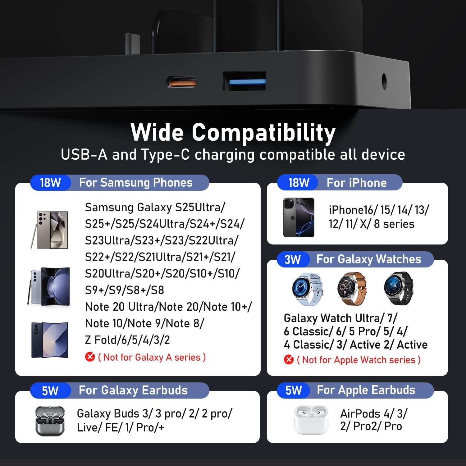 Cargador Inalámbrico 5 en 1 BERXZWE para Samsung - Negro