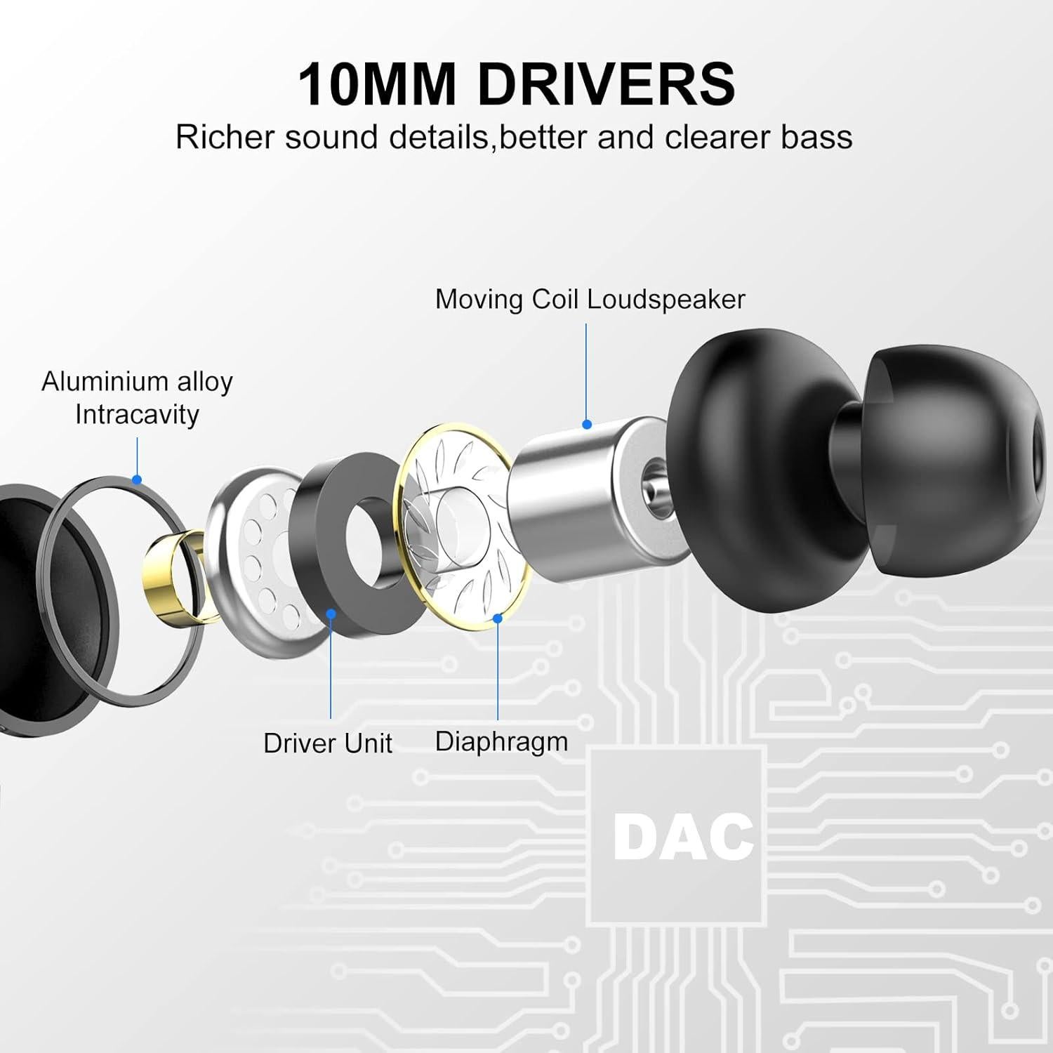 Auriculares USB C RAYHONTECH TC-B7Pro con micrófono y control