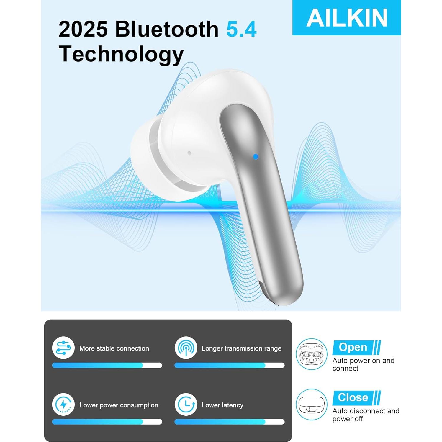 Auriculares Inalámbricos AILKIN Bluetooth 5.3 con Micrófono