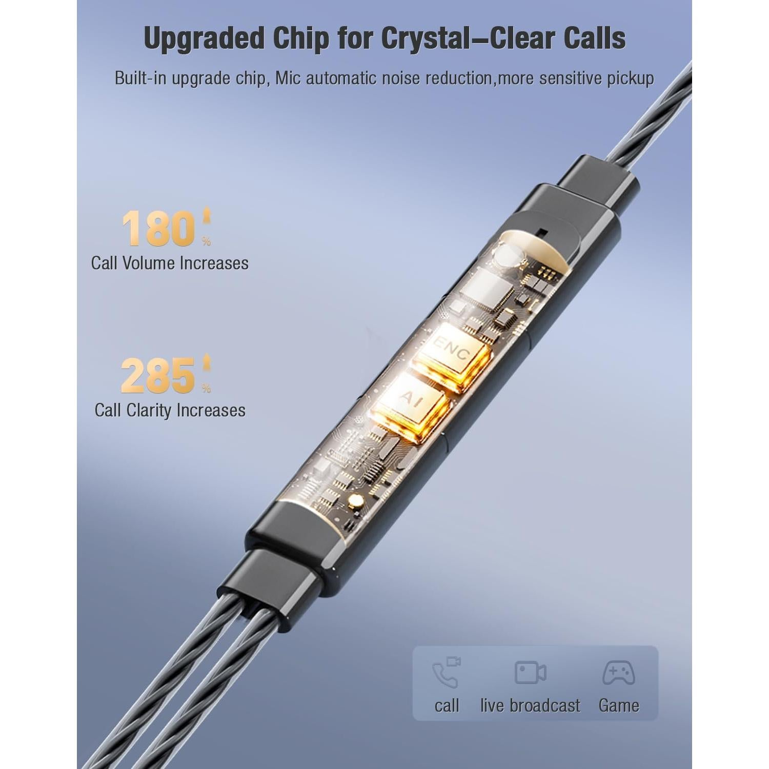 Auriculares con cable QOEKUEY H20 3.5mm USB con micrófono