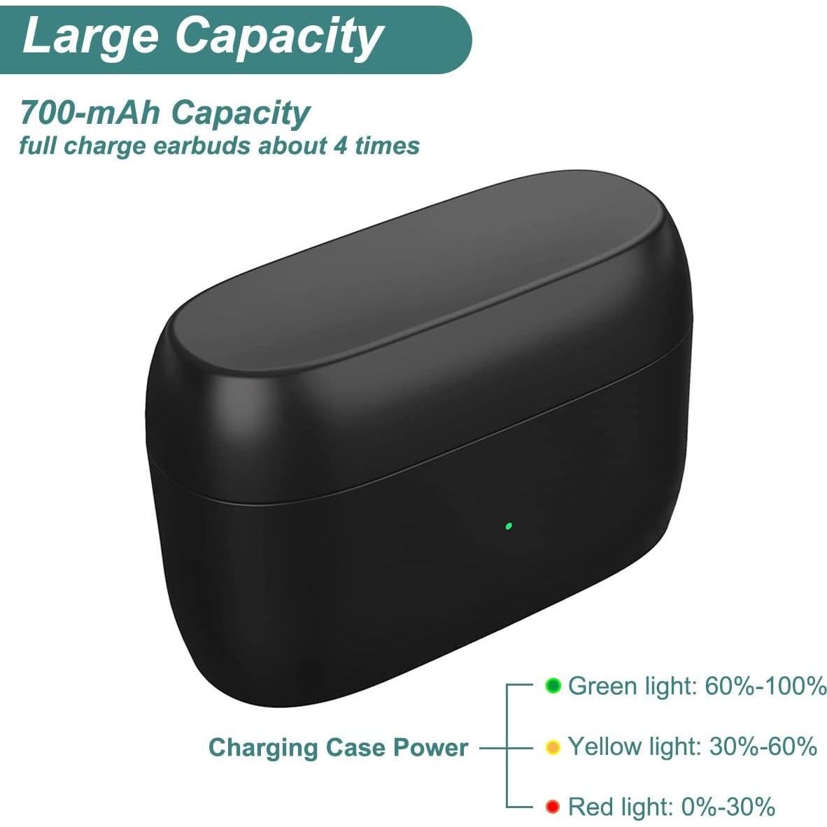 Estuche de Carga Kissmart para Jabra Elite 85t - 700mAh