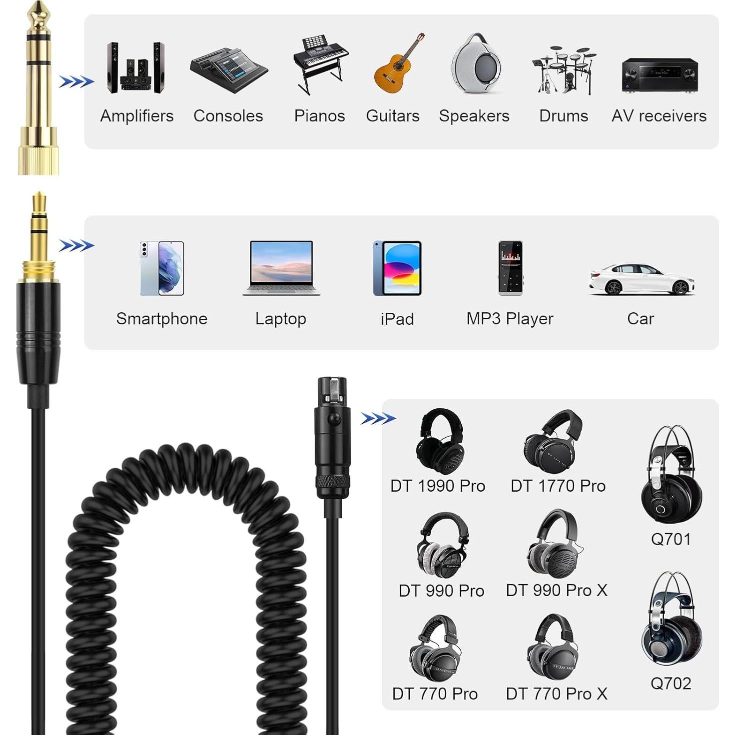 Cable de audio Toxaoii 1.4m-4.1m para Beyerdynamic y AKG